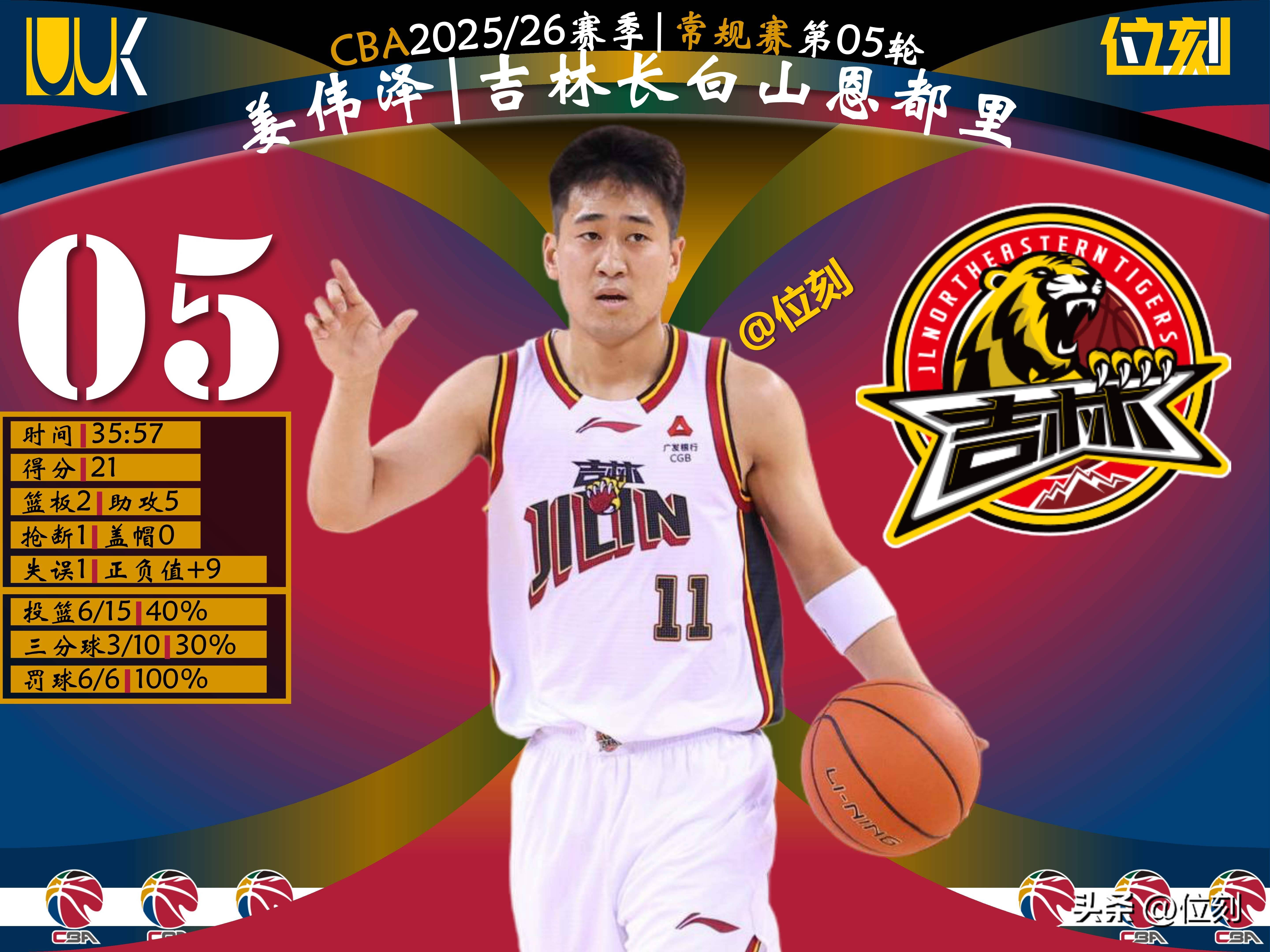 包含新奥尔良鹈鹕止住颓势备战全明星赛今夜金州勇士调整名单以备CBA常规赛，网友：赛后巴塞罗那备战意大利杯的词条乐鱼官网